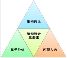 &#31859;&#20848;