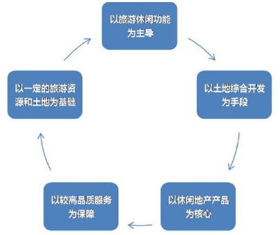 &#31859;&#20848;
