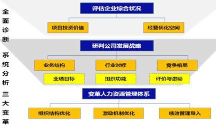 &#31859;&#20848;