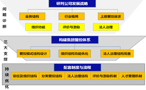 &#31859;&#20848;
