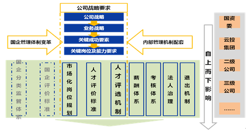 &#31859;&#20848;