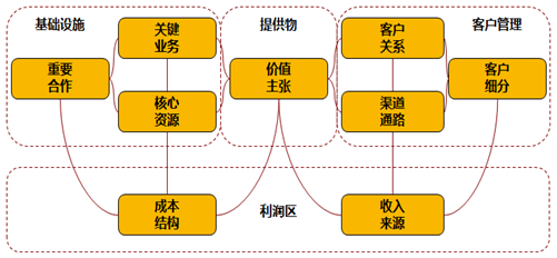 &#31859;&#20848;