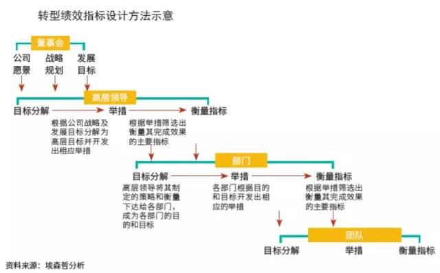 &#31859;&#20848;