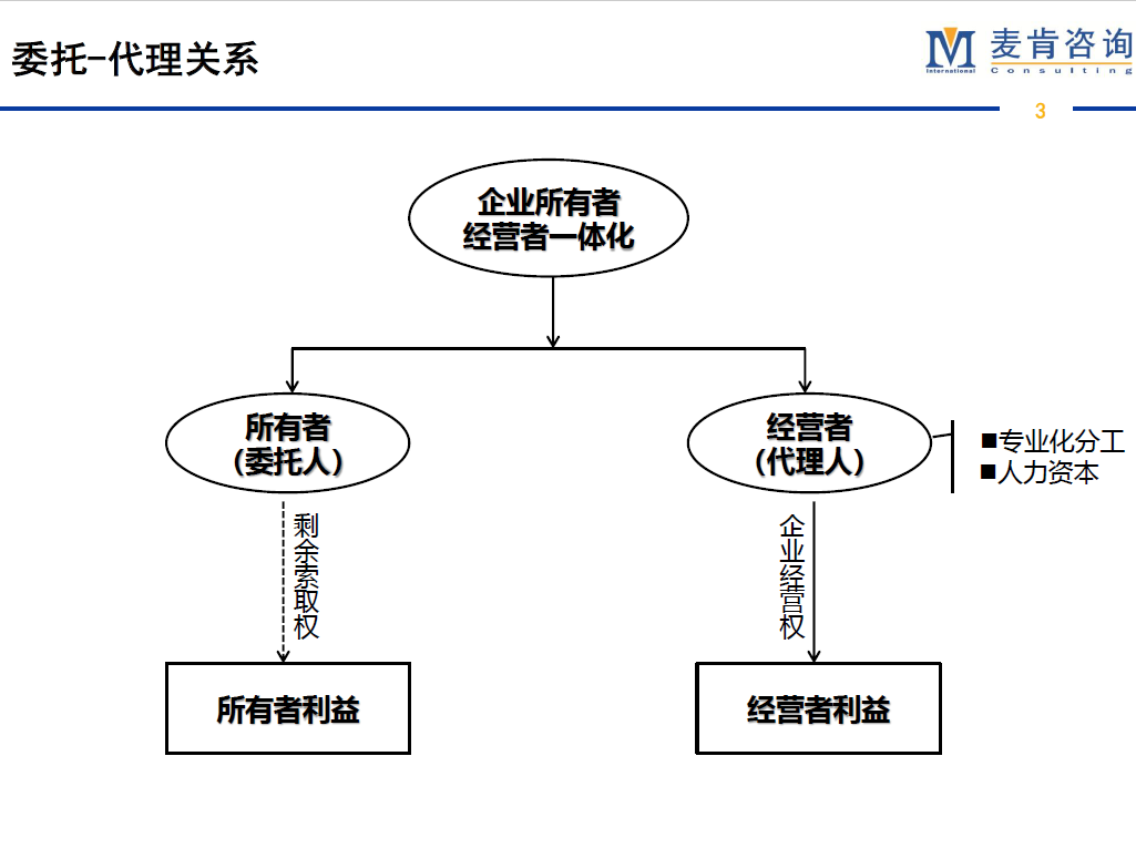 &#31859;&#20848;