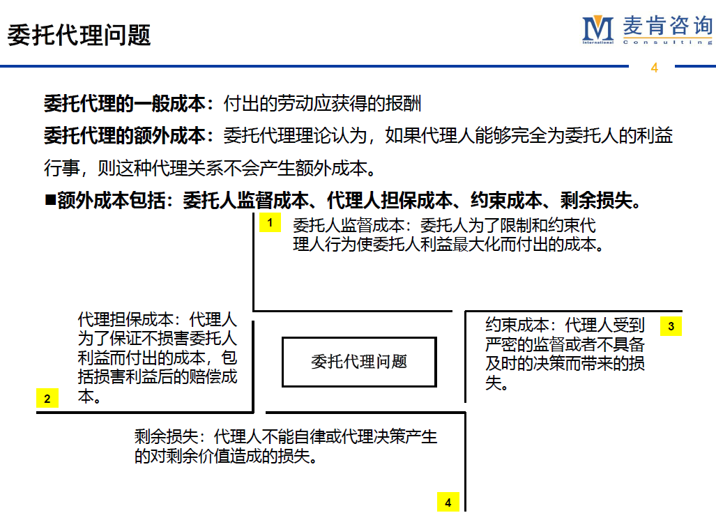 &#31859;&#20848;