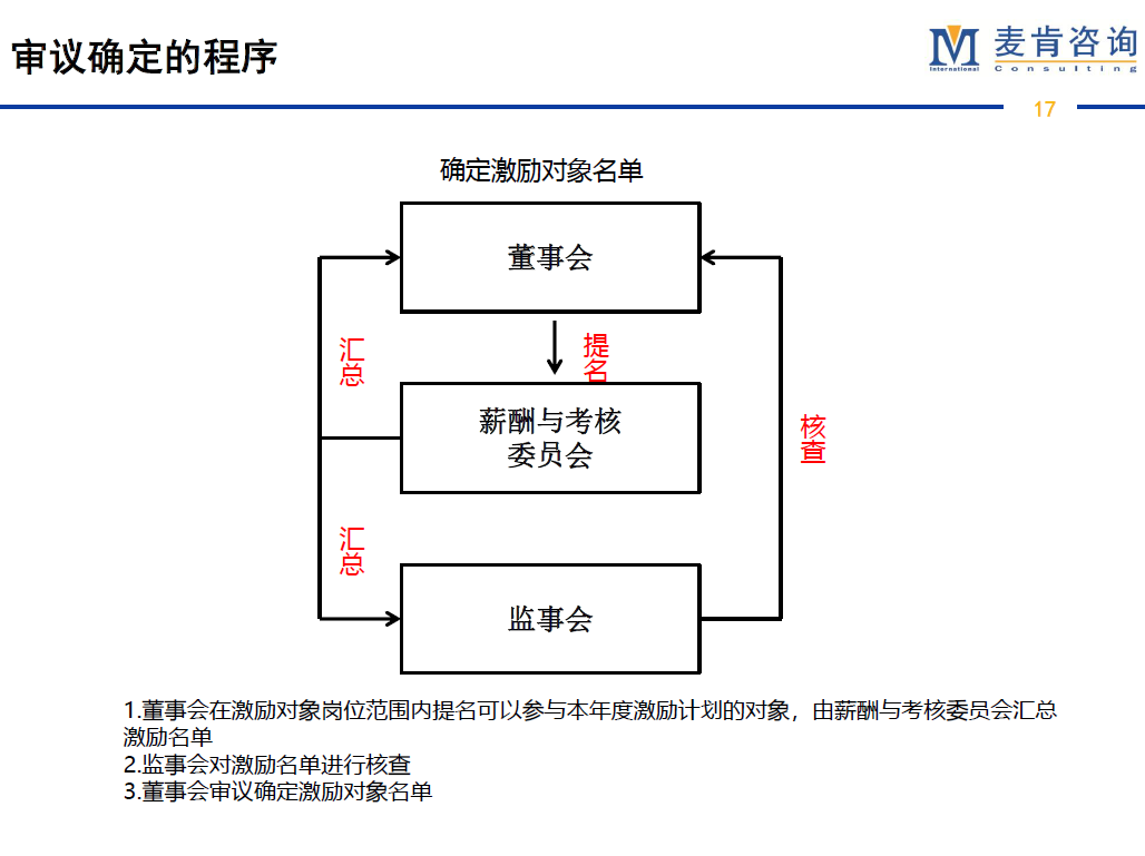 &#31859;&#20848;