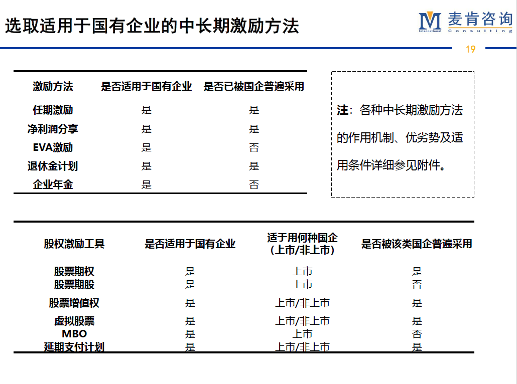 &#31859;&#20848;