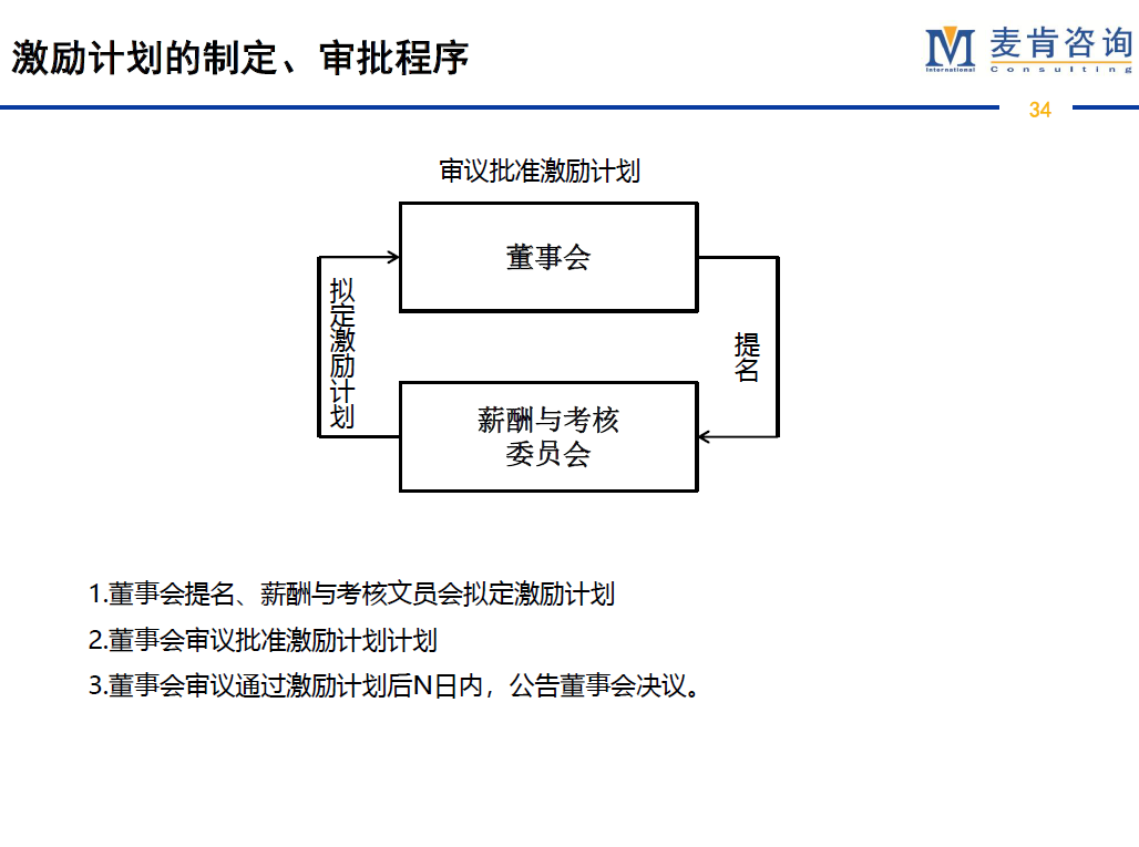 &#31859;&#20848;