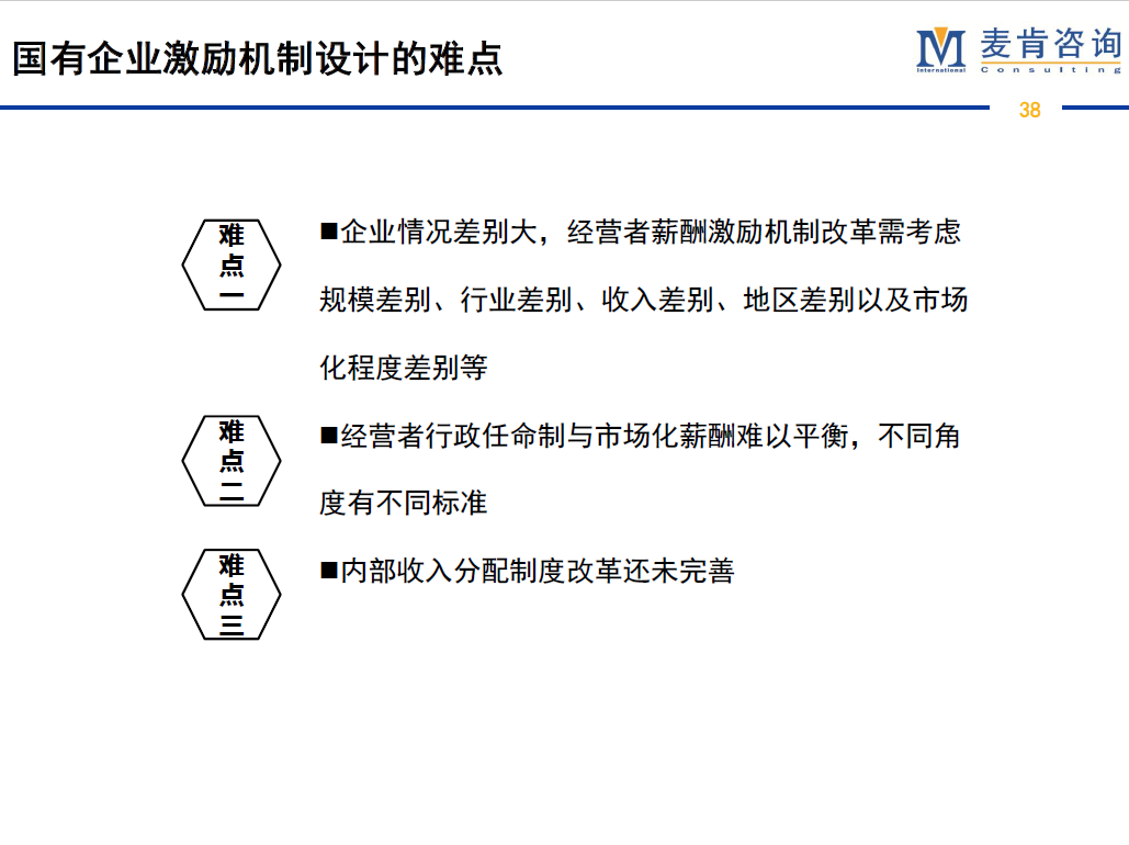 &#31859;&#20848;