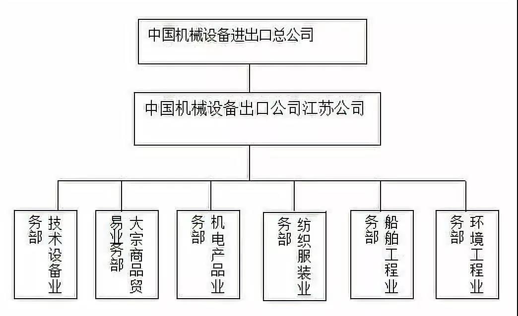 &#31859;&#20848;