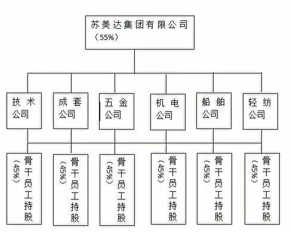 &#31859;&#20848;