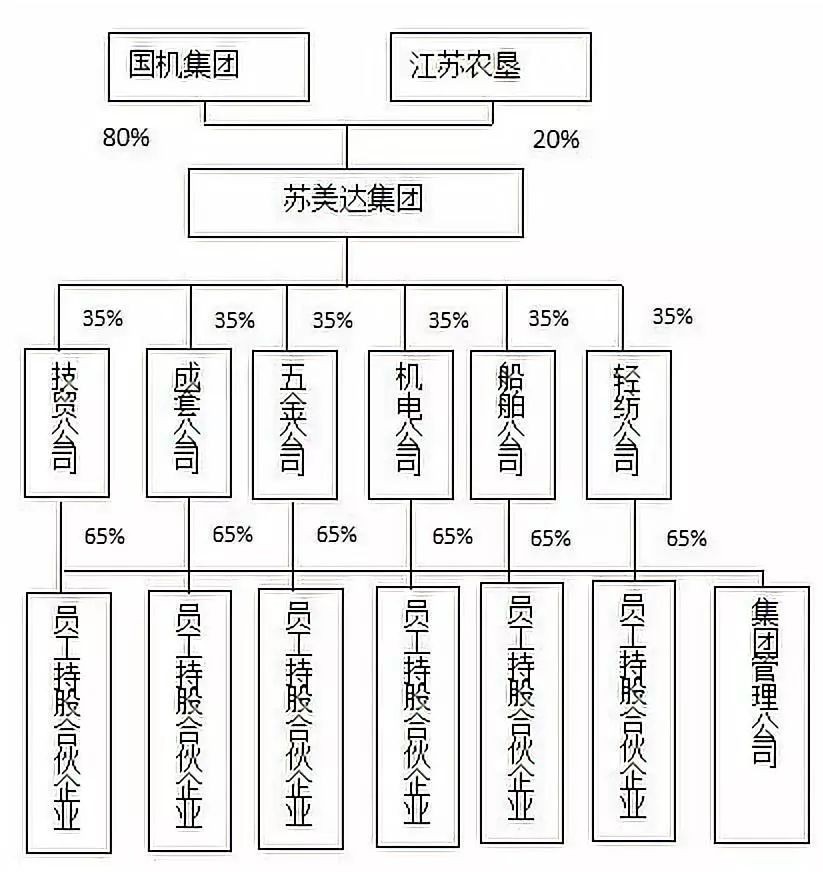 &#31859;&#20848;