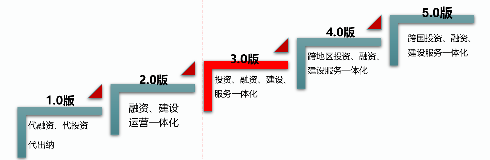 &#31859;&#20848;