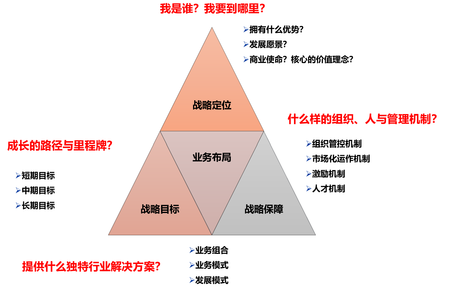 &#31859;&#20848;