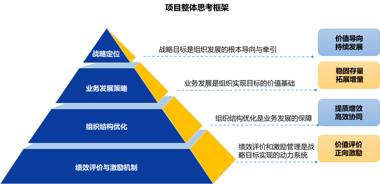 &#31859;&#20848;