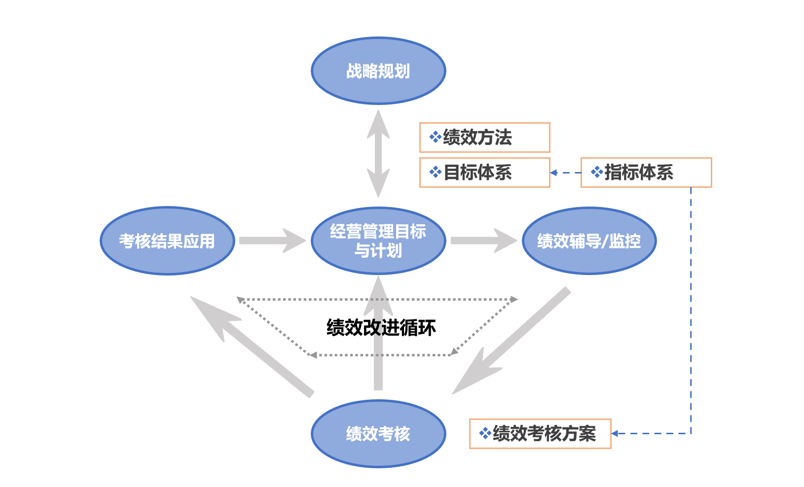 &#31859;&#20848;