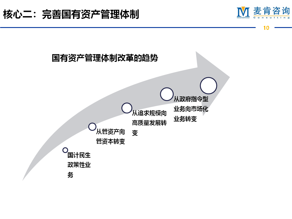 &#31859;&#20848;