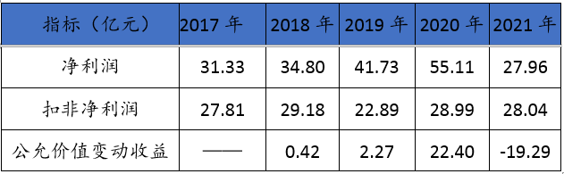 &#31859;&#20848;