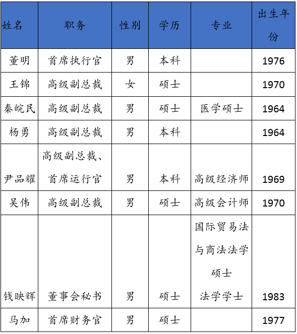&#31859;&#20848;