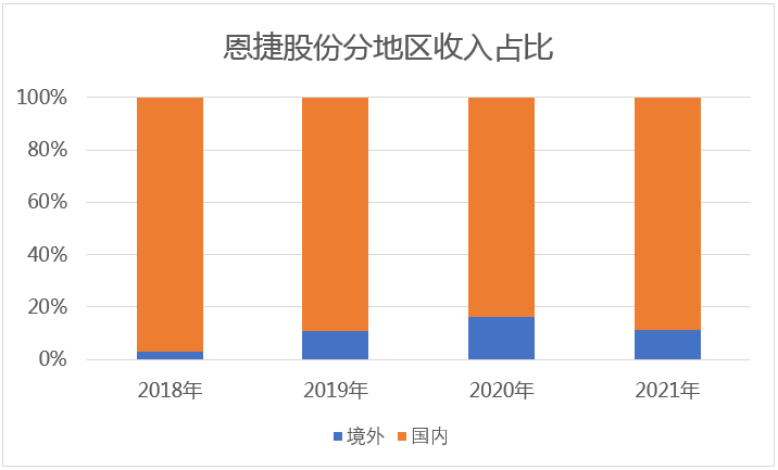 &#31859;&#20848;