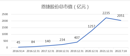 &#31859;&#20848;