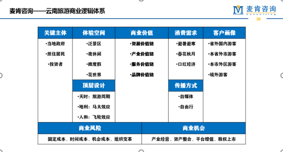 &#31859;&#20848;