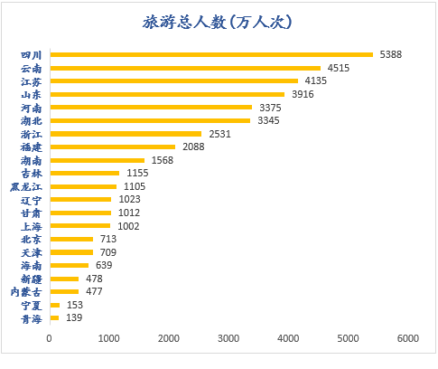 &#31859;&#20848;