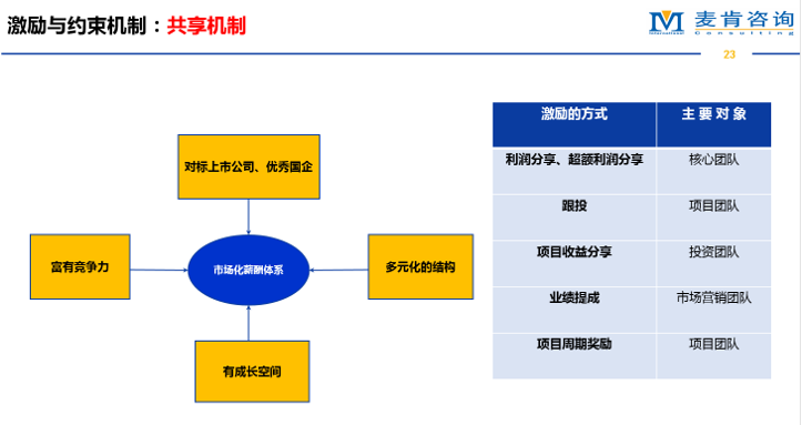 &#31859;&#20848;
