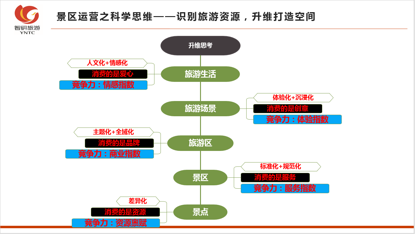 &#31859;&#20848;