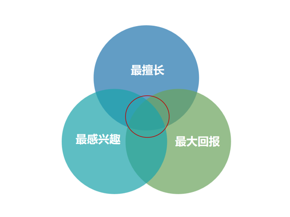 &#31859;&#20848;