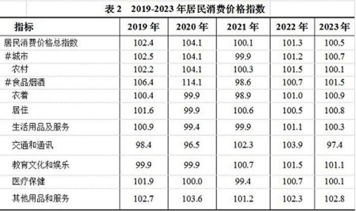 &#31859;&#20848;